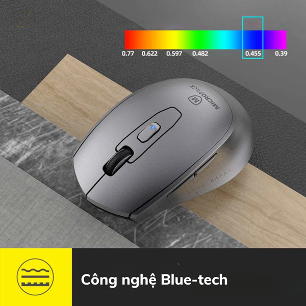 Công nghệ bluetech trên chuột máy tính Micropack