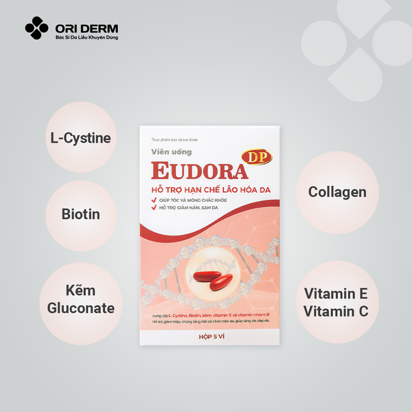 Thanh phần viên uống Eudora DP