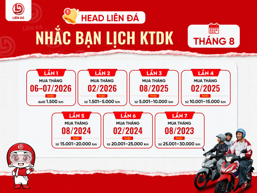 Head Liên Đá Nhắc Bạn Lịch Kiểm Tra Xe Tháng 8 Này