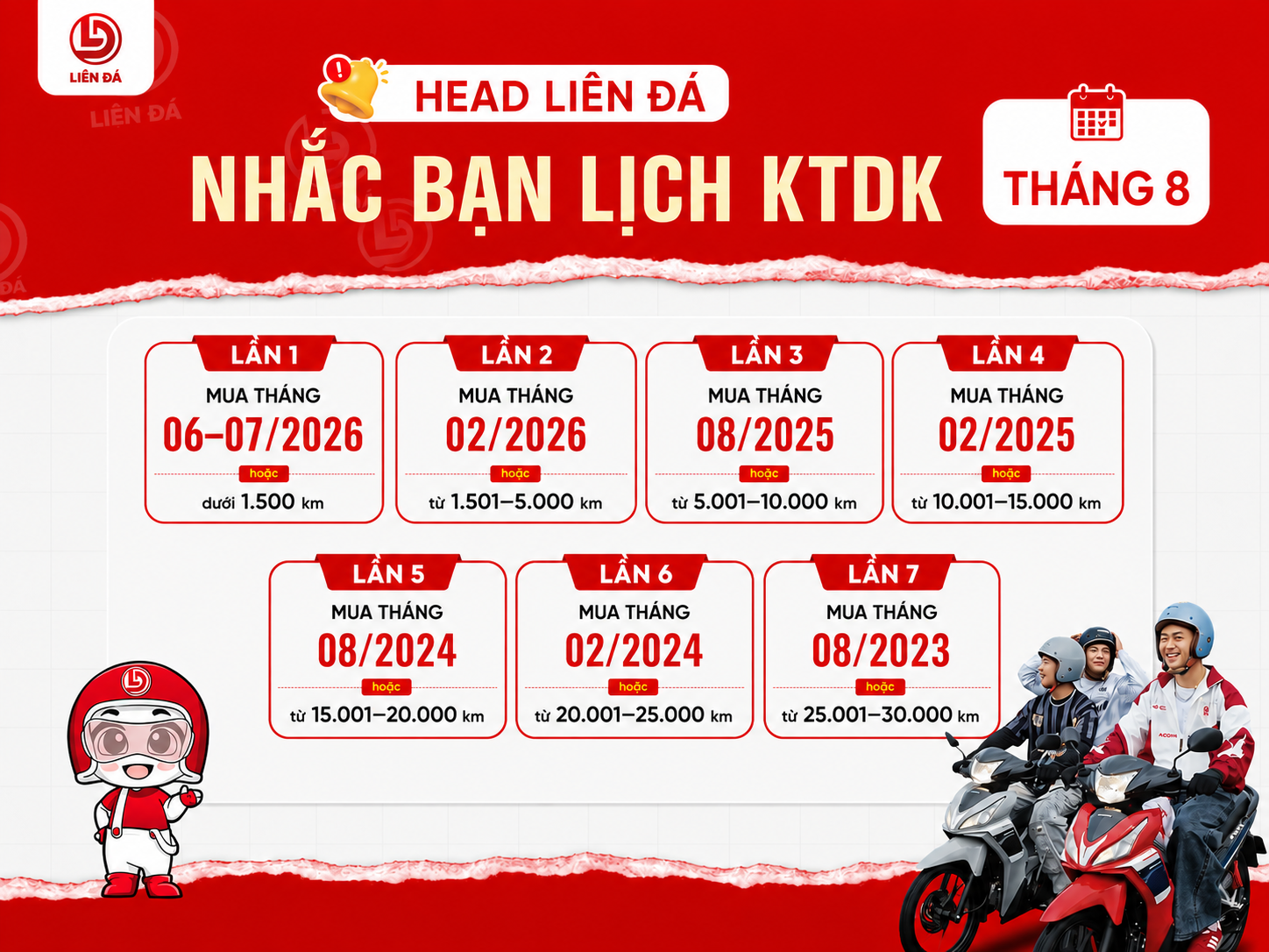 LỊCH KIỂM TRA ĐỊNH KỲ THÁNG 8/2026 TẠI HEAD LIÊN ĐÁ