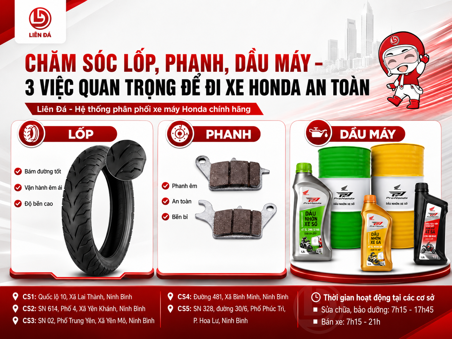 Chăm Sóc Lốp, Phanh, Dầu Máy Cùng Head Liên Đá Để Đi Xe An Toàn