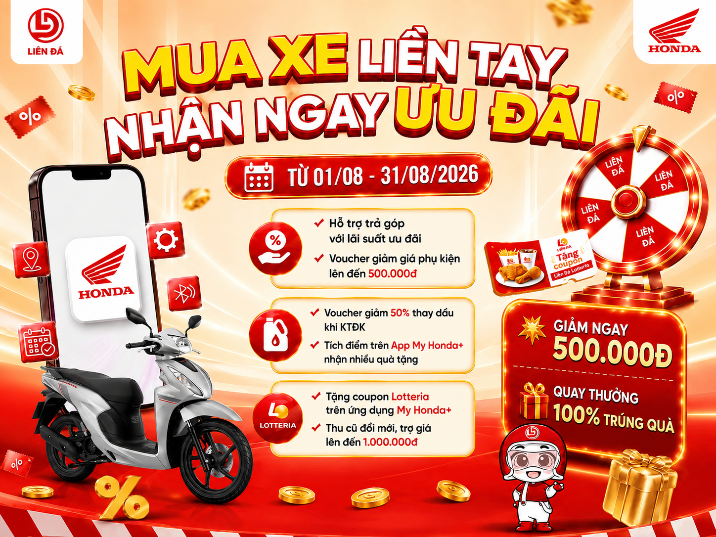 Mua Xe Honda Ưu Đãi Lớn Cùng Head Liên Đá