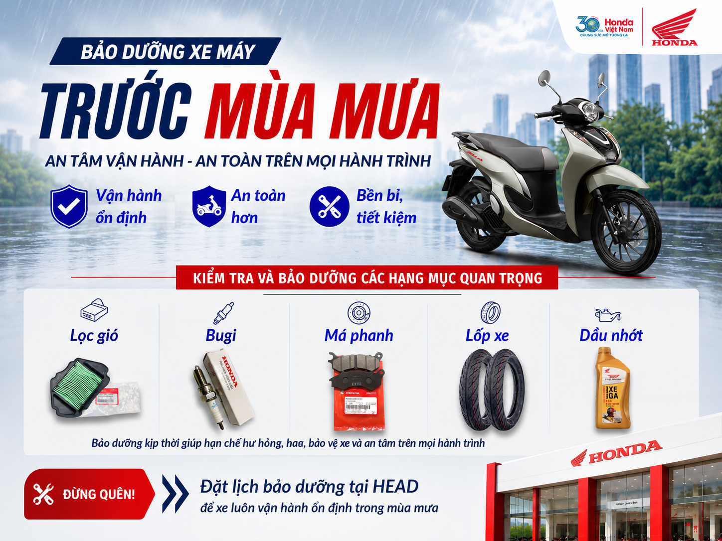 Honda Liên Đá Hướng Dẫn Kiểm Tra Xe Trước Mùa Mưa