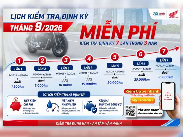 HEAD LIÊN ĐÁ NHẮC LỊCH KIỂM TRA ĐỊNH KỲ THÁNG 9
