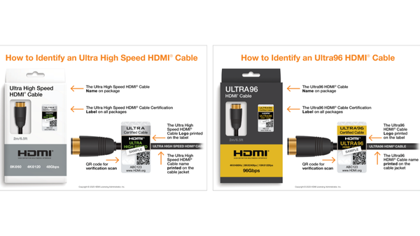 HDMI phù hợp với ai