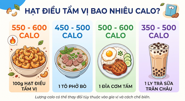 Hạt điều tẩm vị bao nhiêu calo? Cách tính toán để ăn vặt không ảnh hưởng sức khỏe