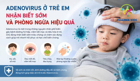 Adenovirus ở trẻ em: Triệu chứng, cách điều trị và phòng ngừa cha mẹ cần biết