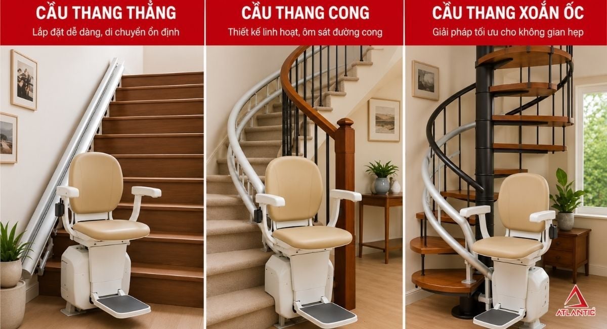 Hình ảnh minh hoạ Stairlift có thể lắp đặt trên đa dạng hình dáng cầu thang