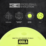 HC-40 Pickleball