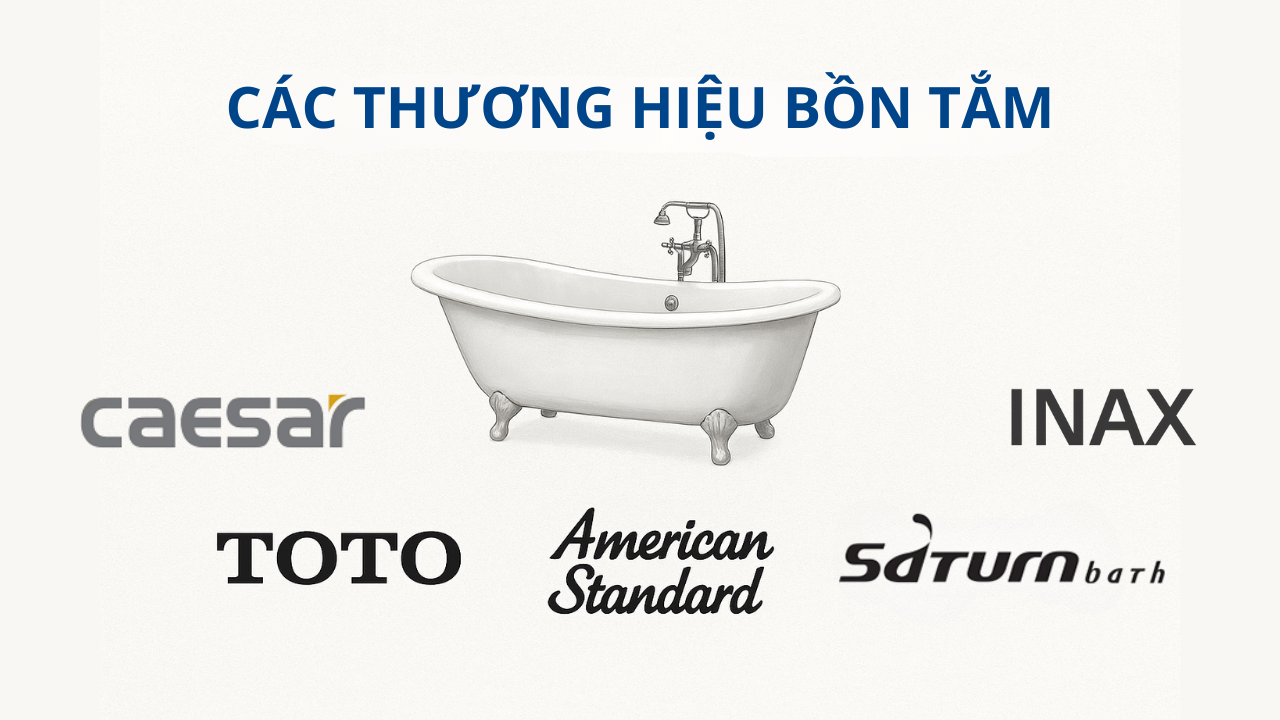 Top 5 Các thương hiệu bồn tắm bán chạy nhất thị trường Việt Nam