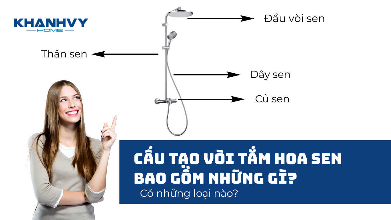 Cấu tạo vòi tắm hoa sen bao gồm những gì? Có những loại nào?
