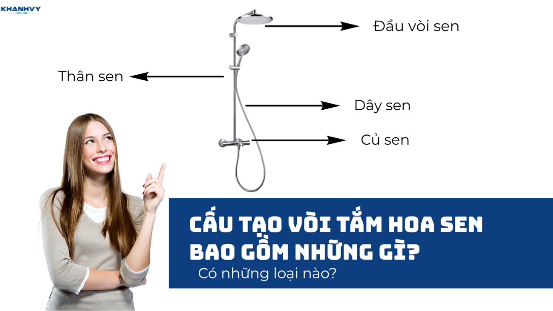 Cấu tạo vòi tắm hoa sen bao gồm những gì? Có những loại nào?