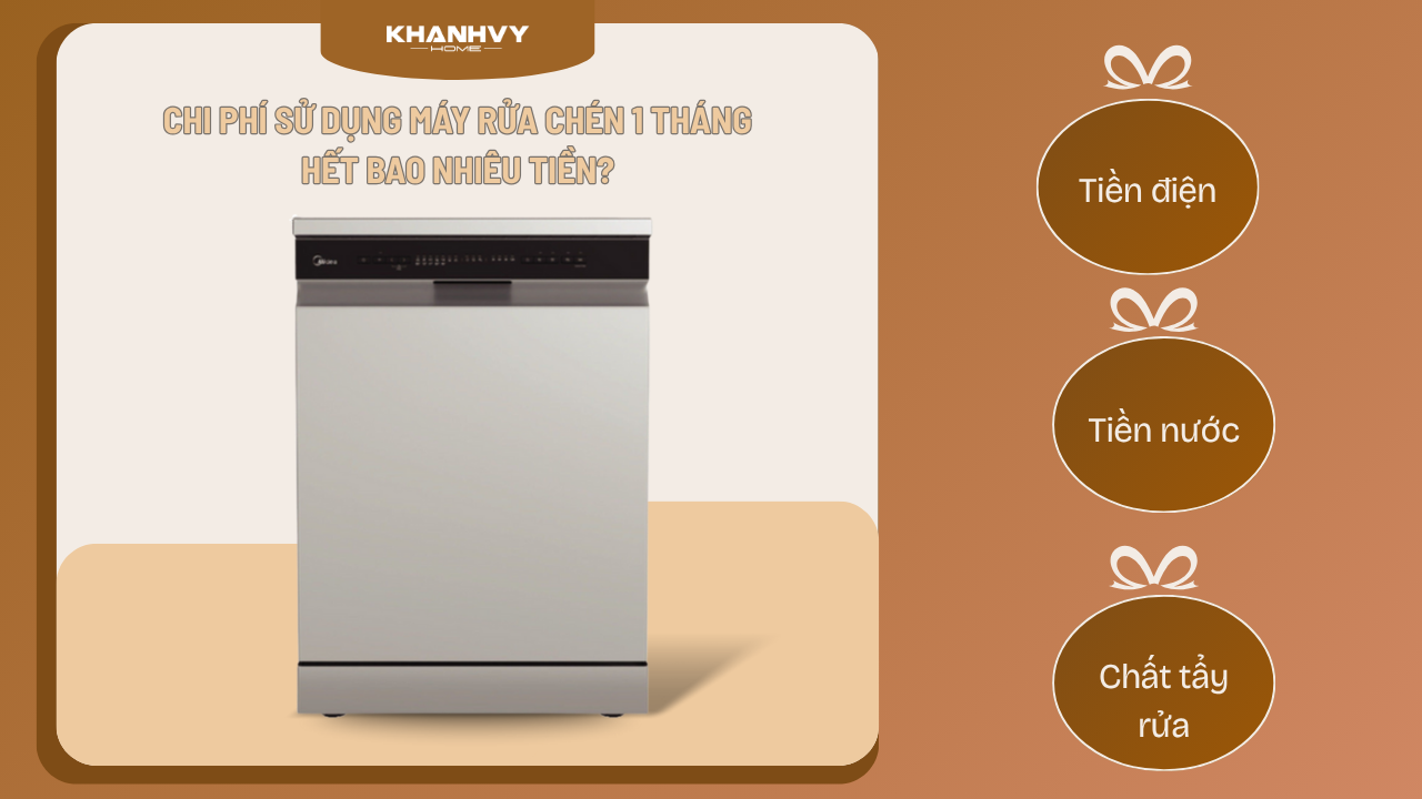 Chi phí sử dụng máy rửa chén 1 tháng hết bao nhiêu tiền?