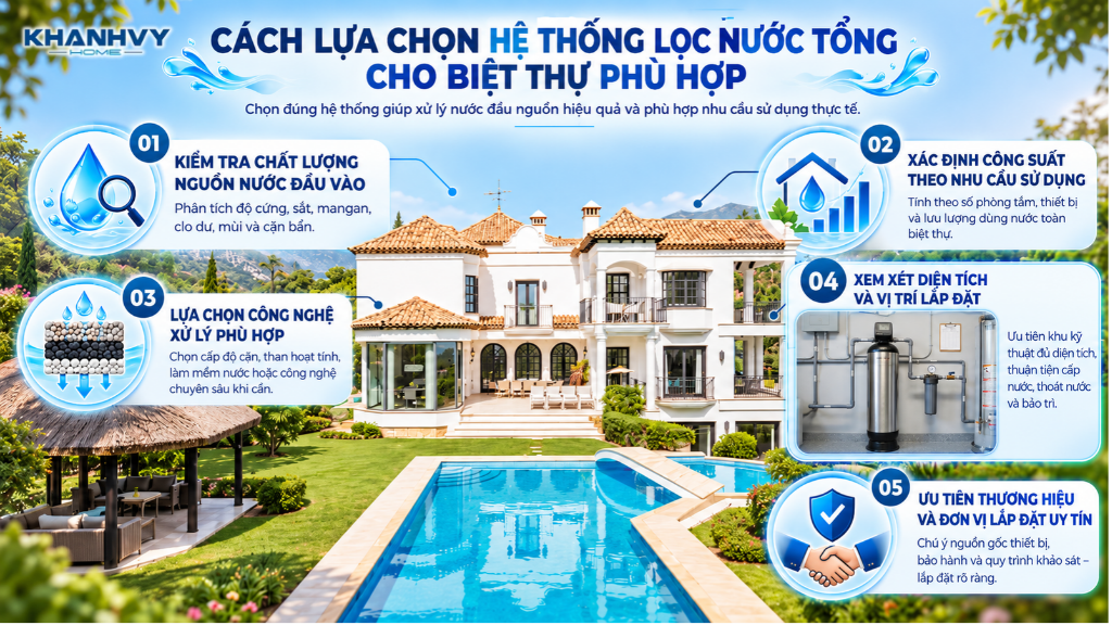 Ưu tiên thương hiệu và đơn vị lắp đặt uy tín