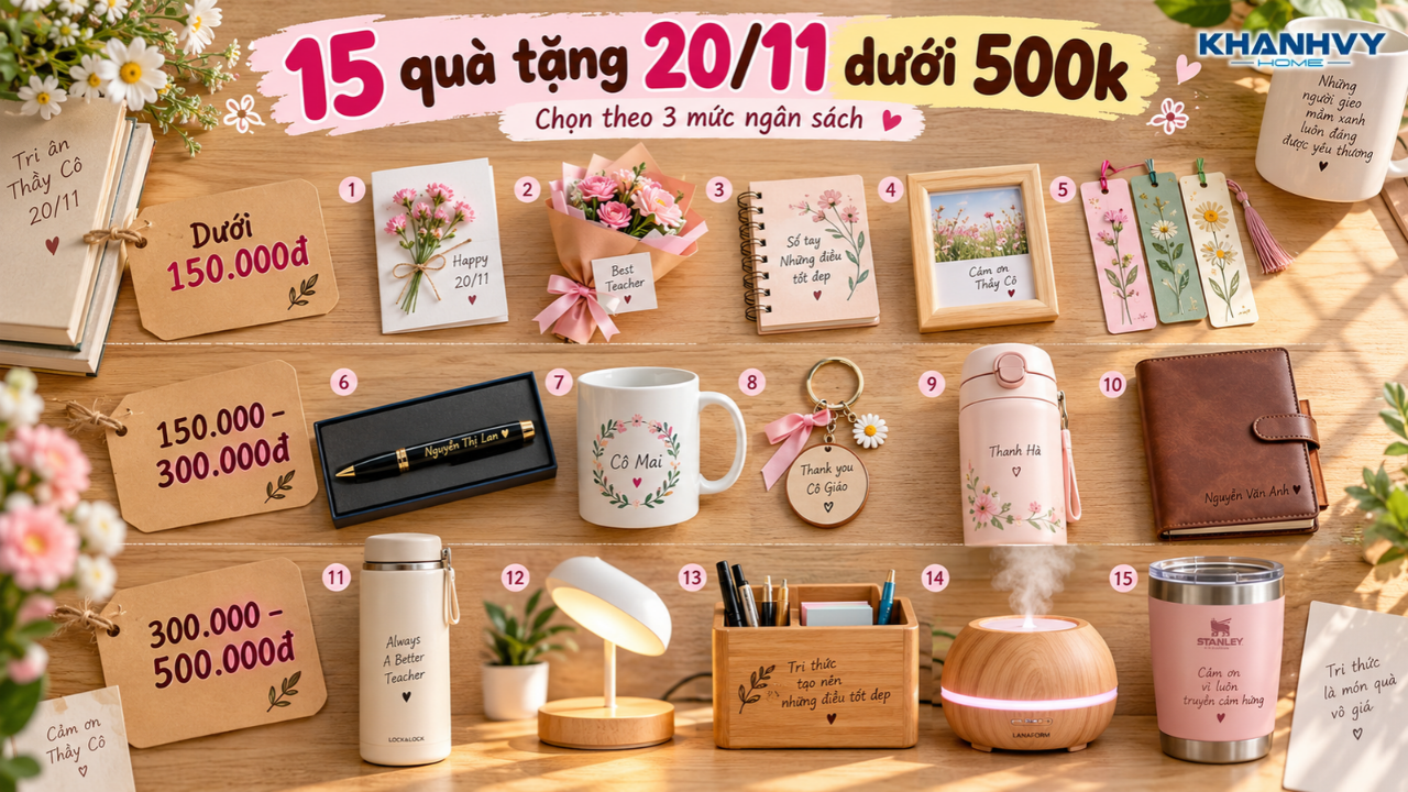 15 quà tặng 20/11 dưới 500k chia theo 3 mức giá