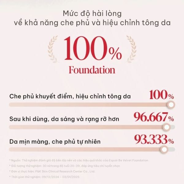 Kem Nền Che Phủ Bền Màu Espoir Be Velvet Foundation 2025 SPF22 PA++