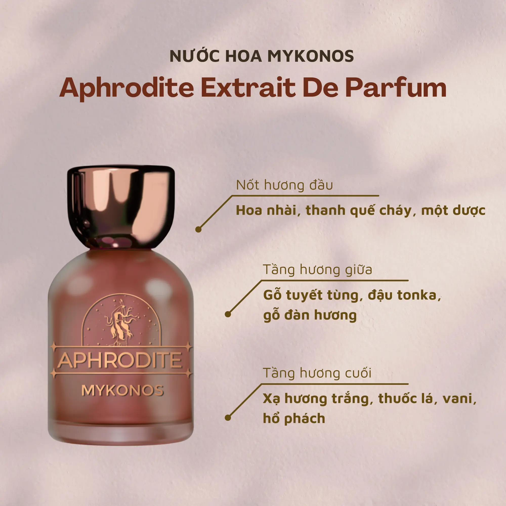 Mykonos Aphrodite Extrait De Parfum