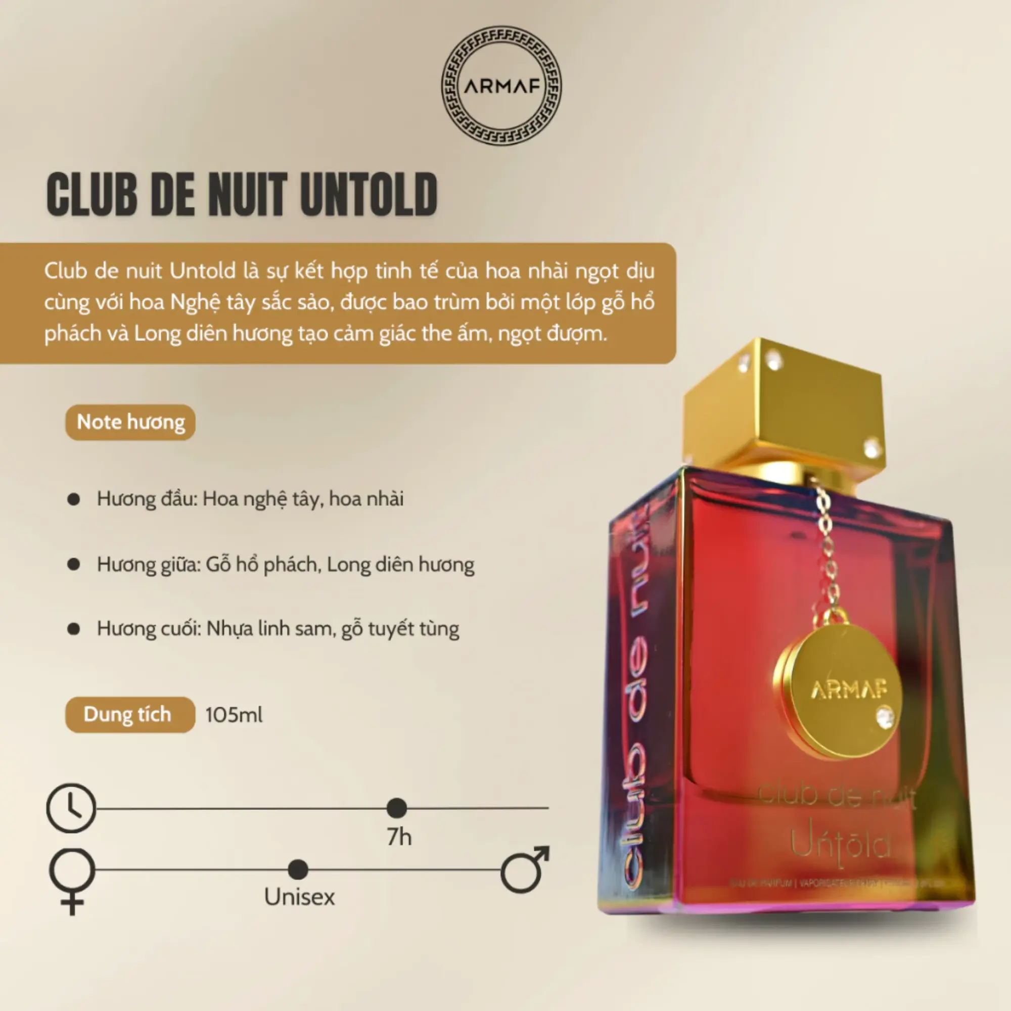 nước hoa Untold