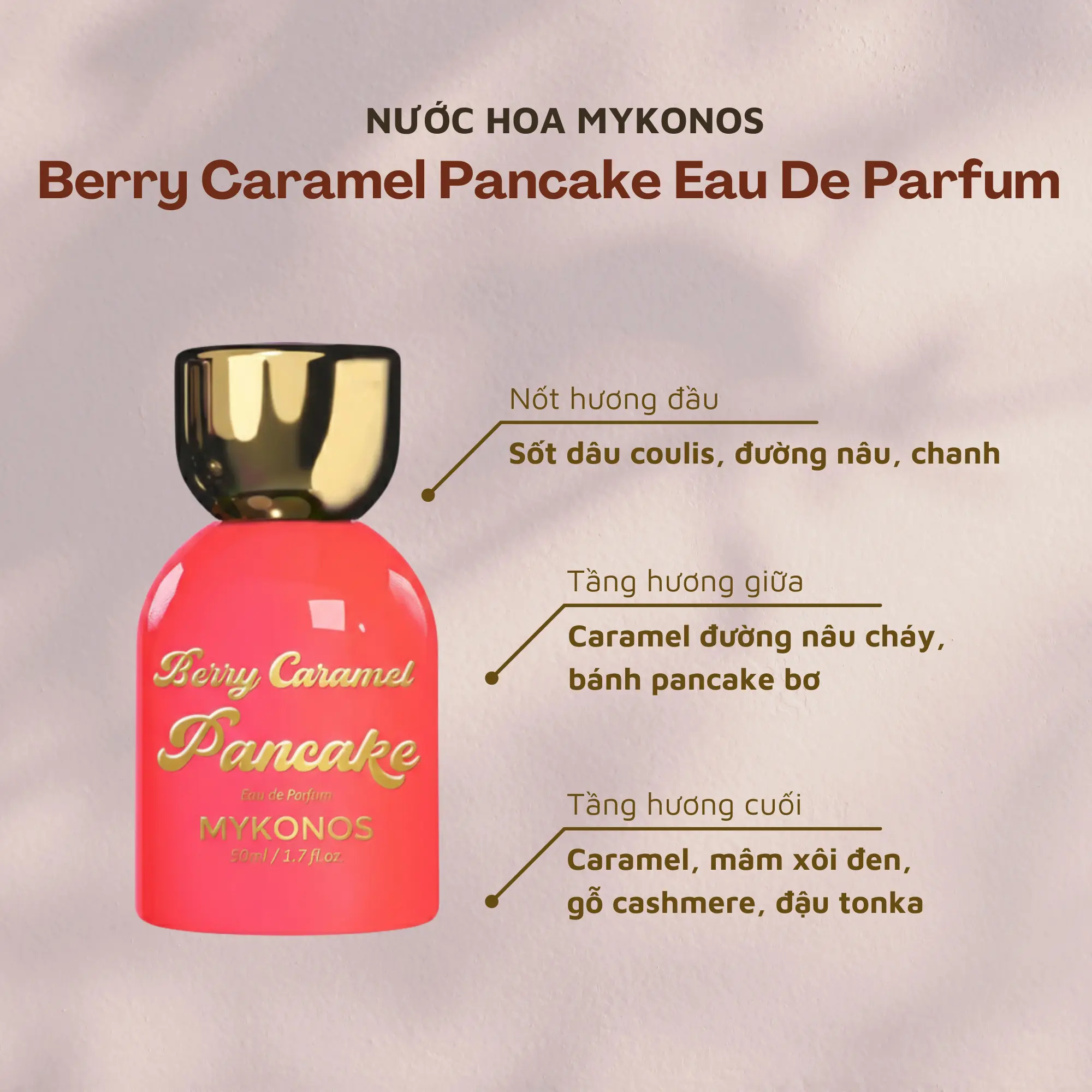 Mykonos Berry Caramel Pancake EDP