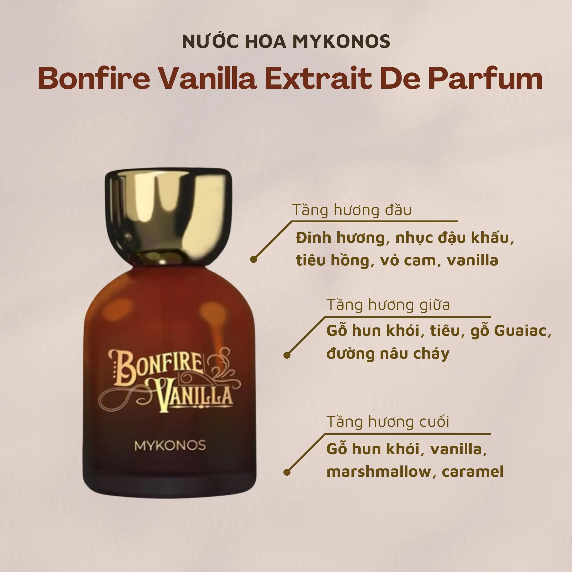 Mykonos Bonfire Vanilla Extrait De Parfum