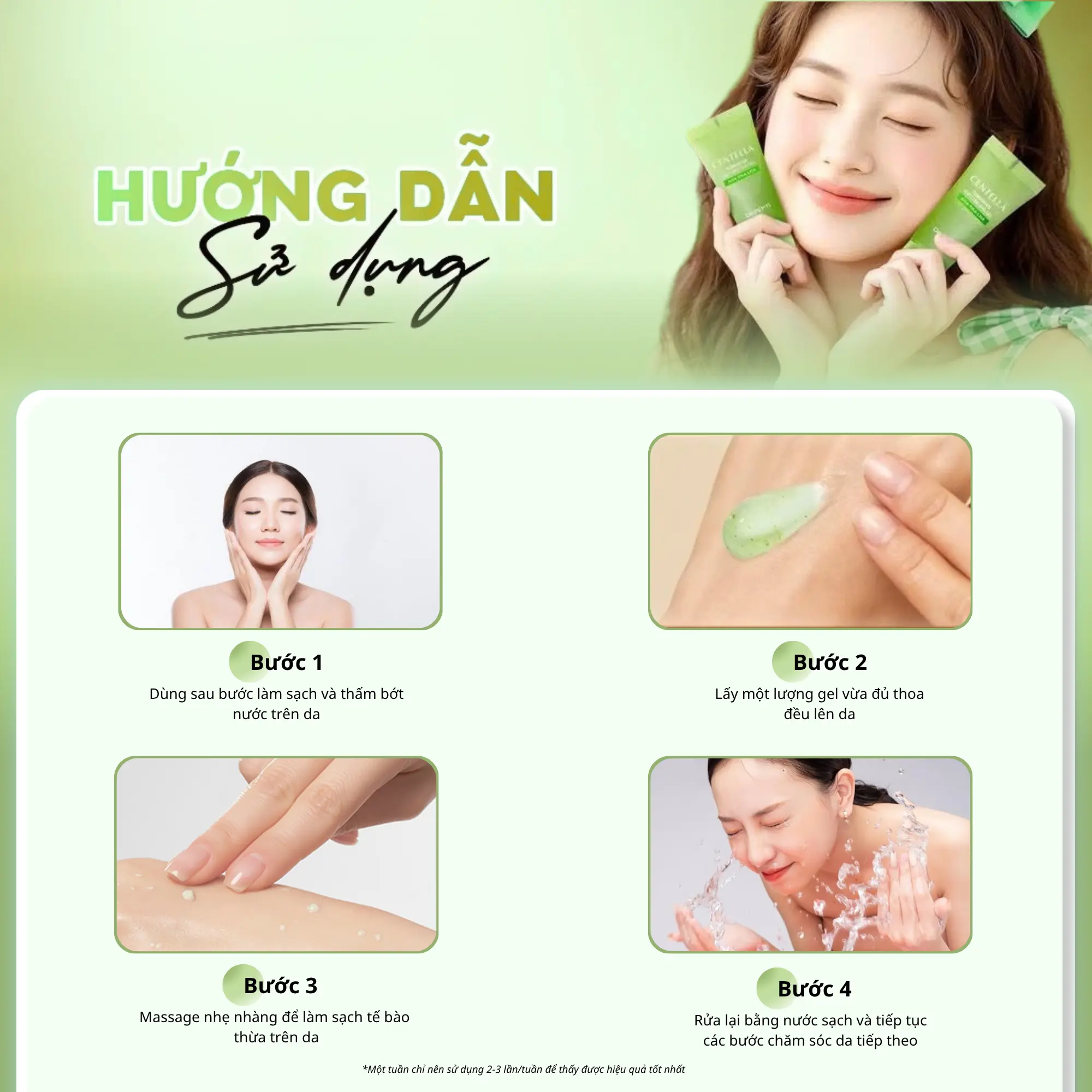 Gel Tẩy Tế Bào Chết Dr.Pepti