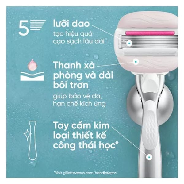 Dao Cạo Venus Với Dải Bôi Trơn Olay Moisture Bars For Smooth Glowing Skin