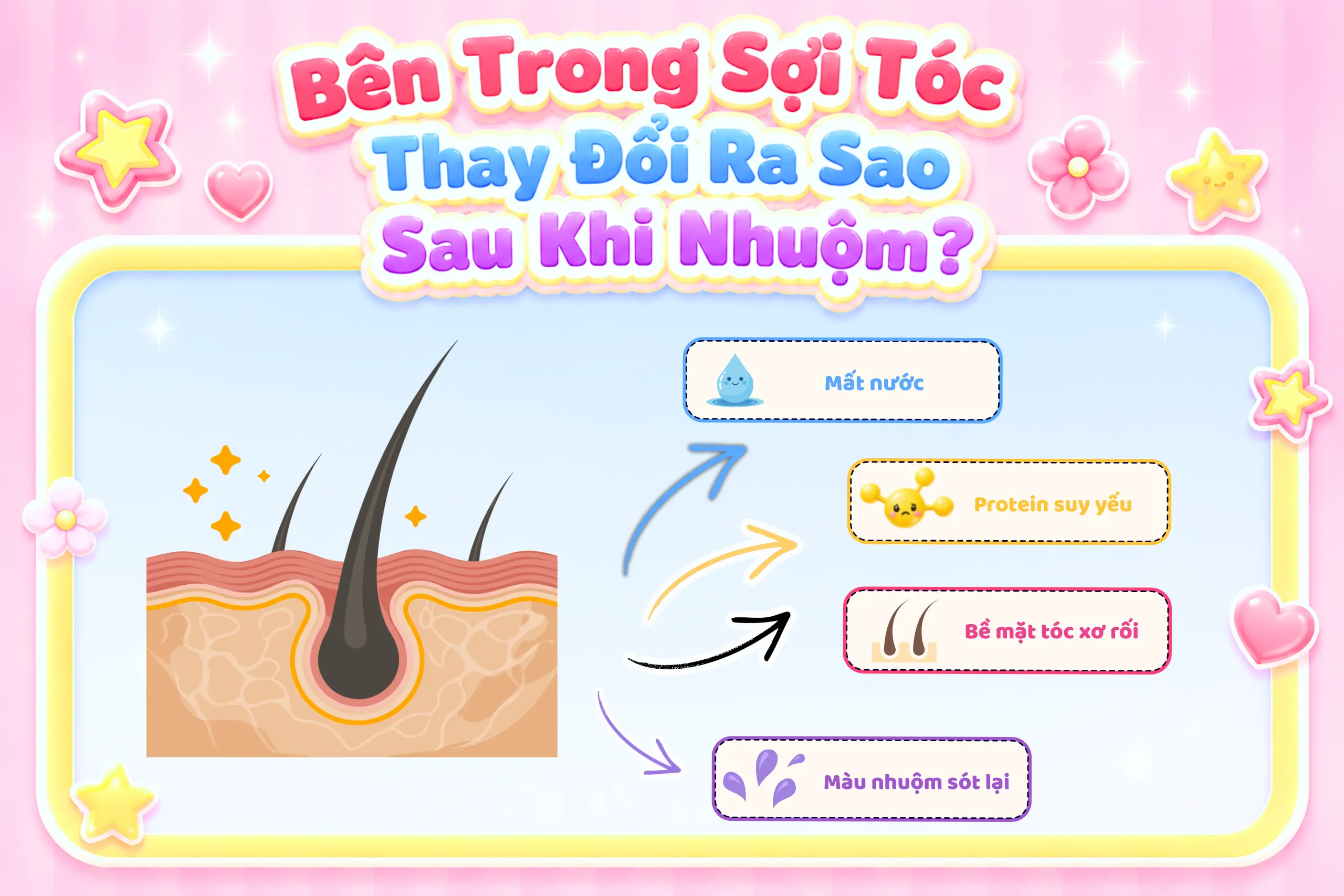chăm sóc tóc sau khi nhuộm