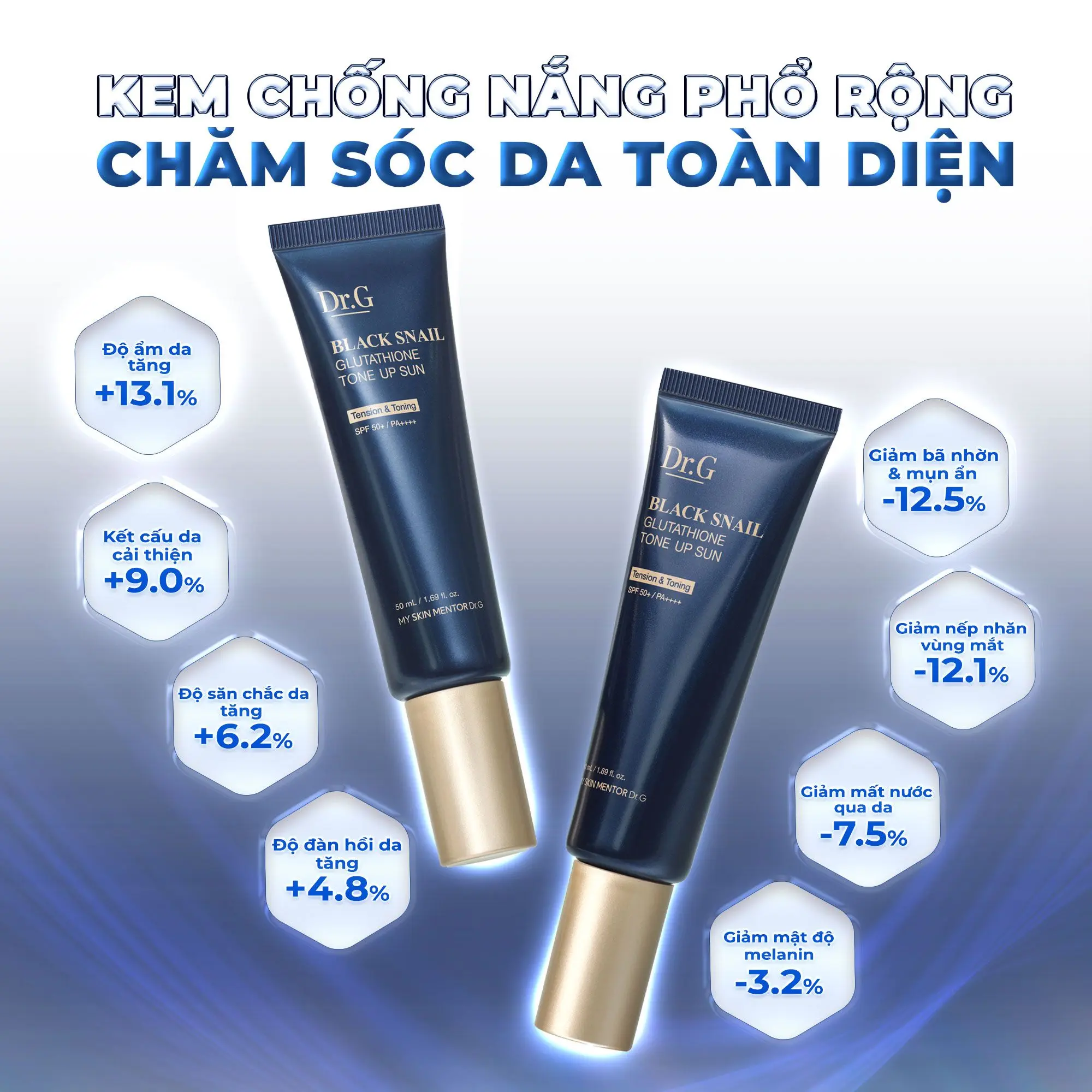 kem chống nắng Dr.G