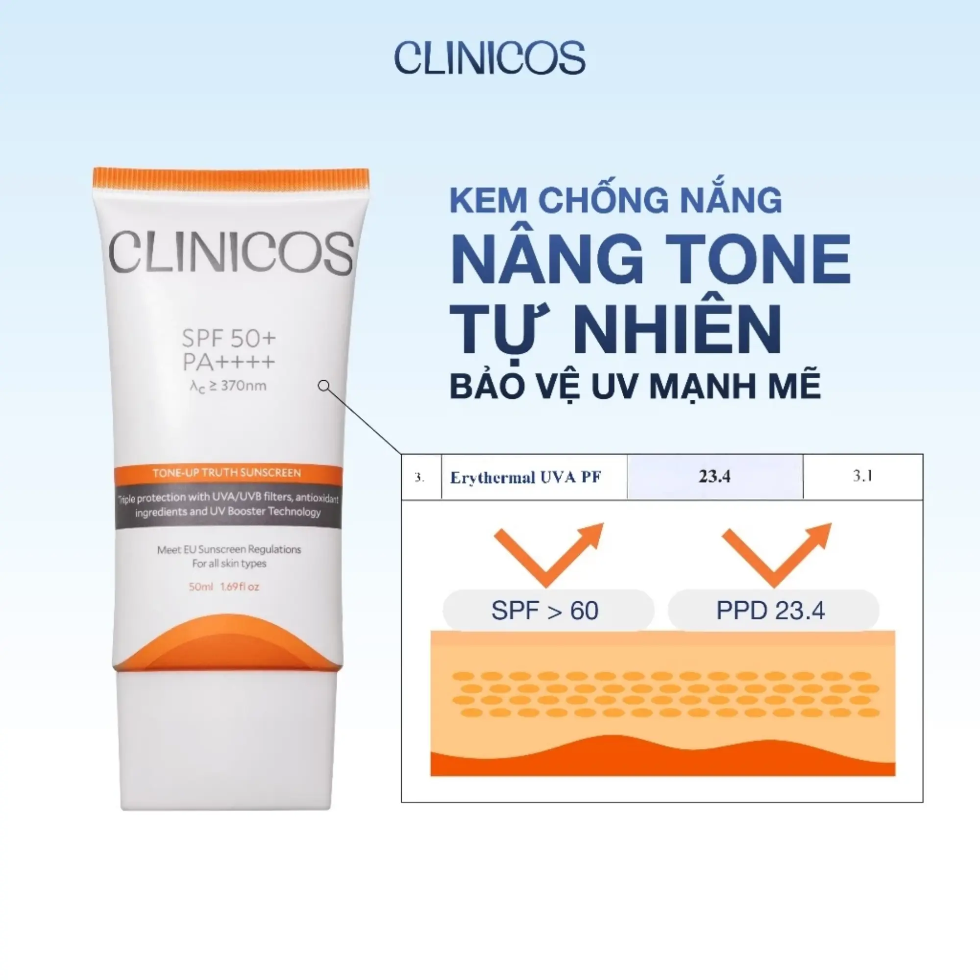 chống nắng nâng tone Clinicos