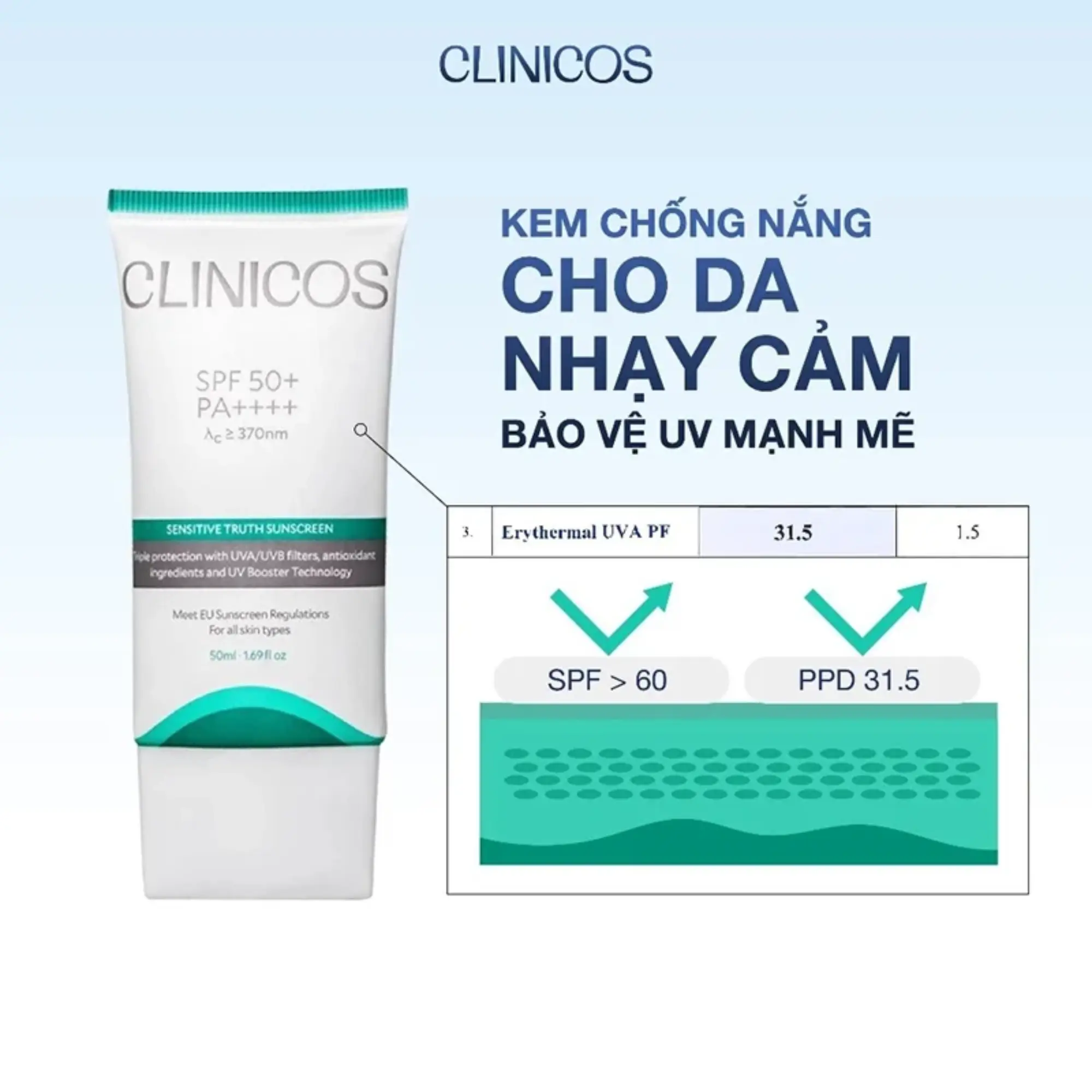 kem chống nắng da nhạy cảm Clinicos