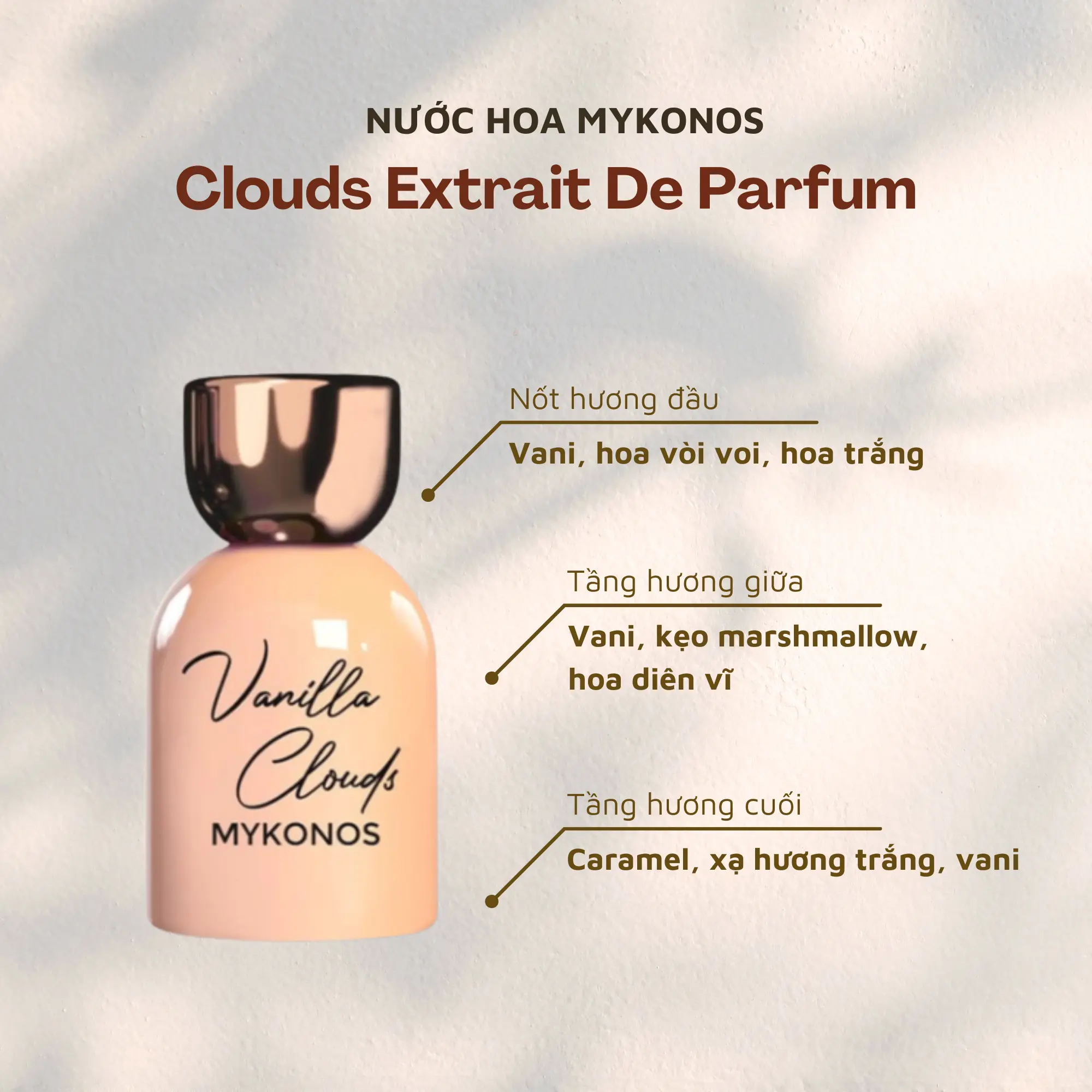 Mykonos Vanilla Clouds EDP