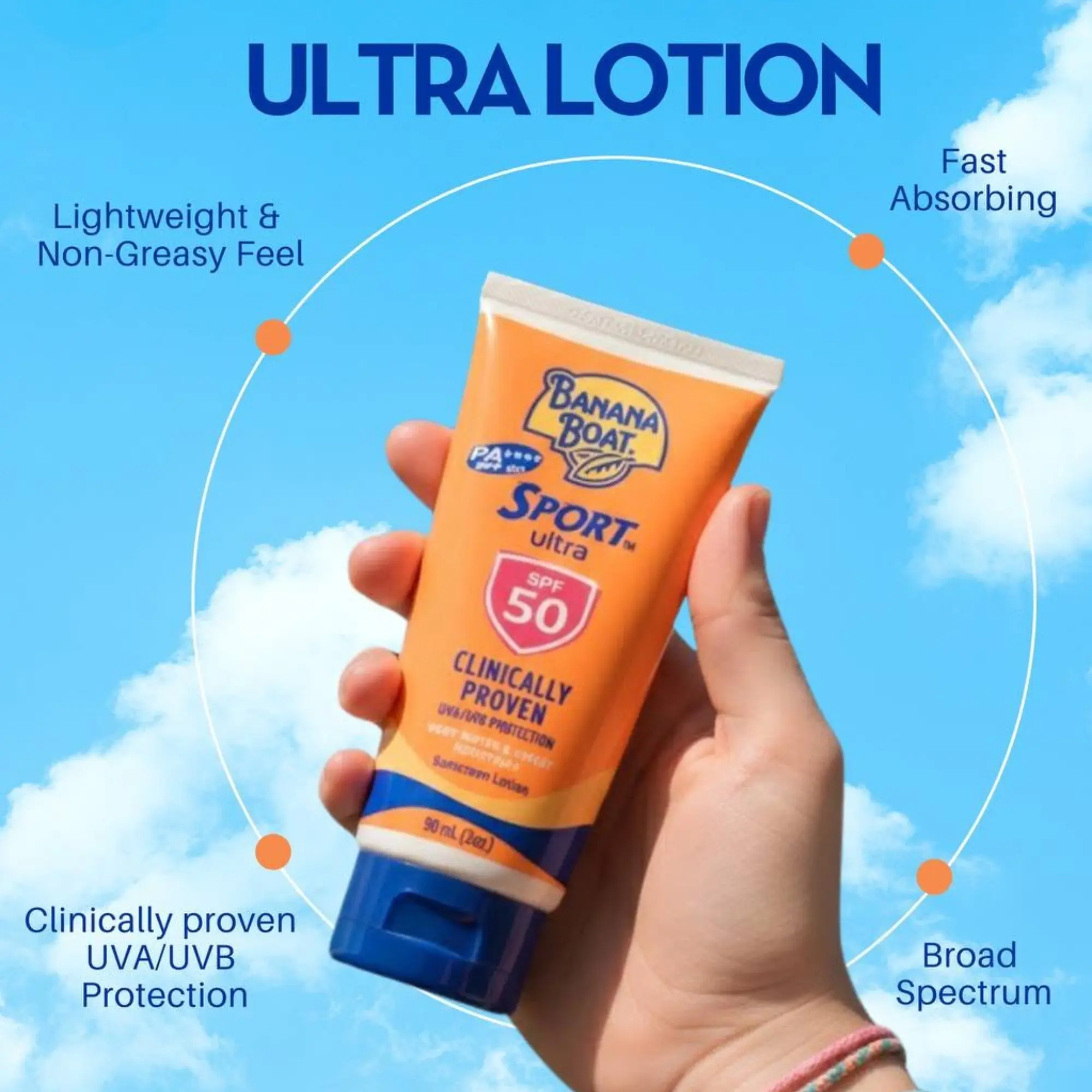 kem chống nắng spf50