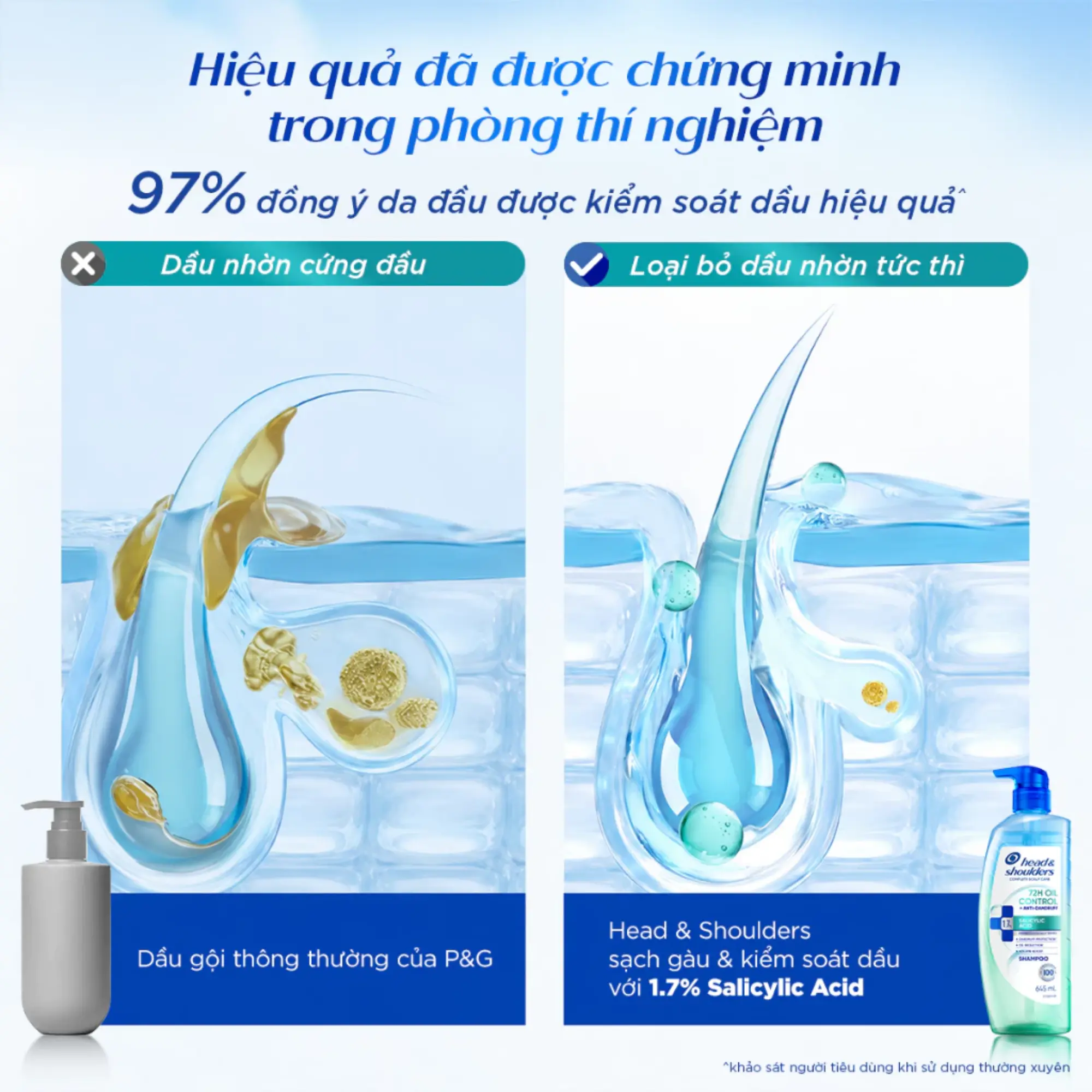 dầu gội kiềm dầu head & shoulders