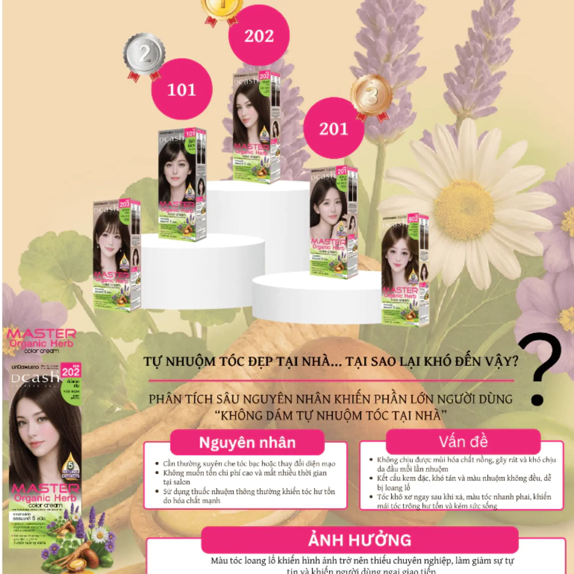 thuốc nhuộm tóc 