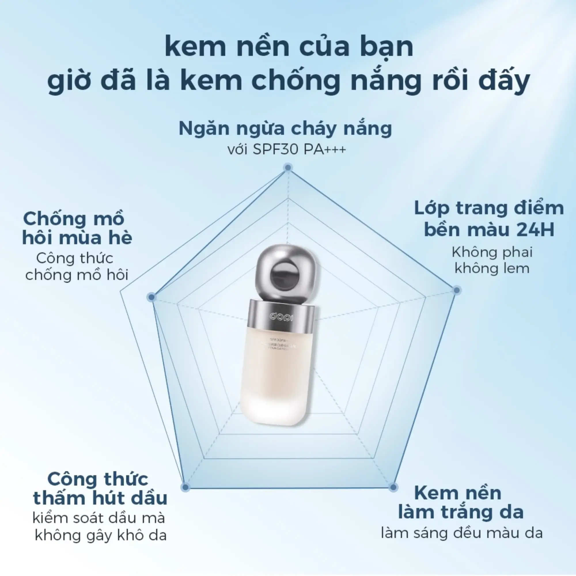 kem nền chống nắng 