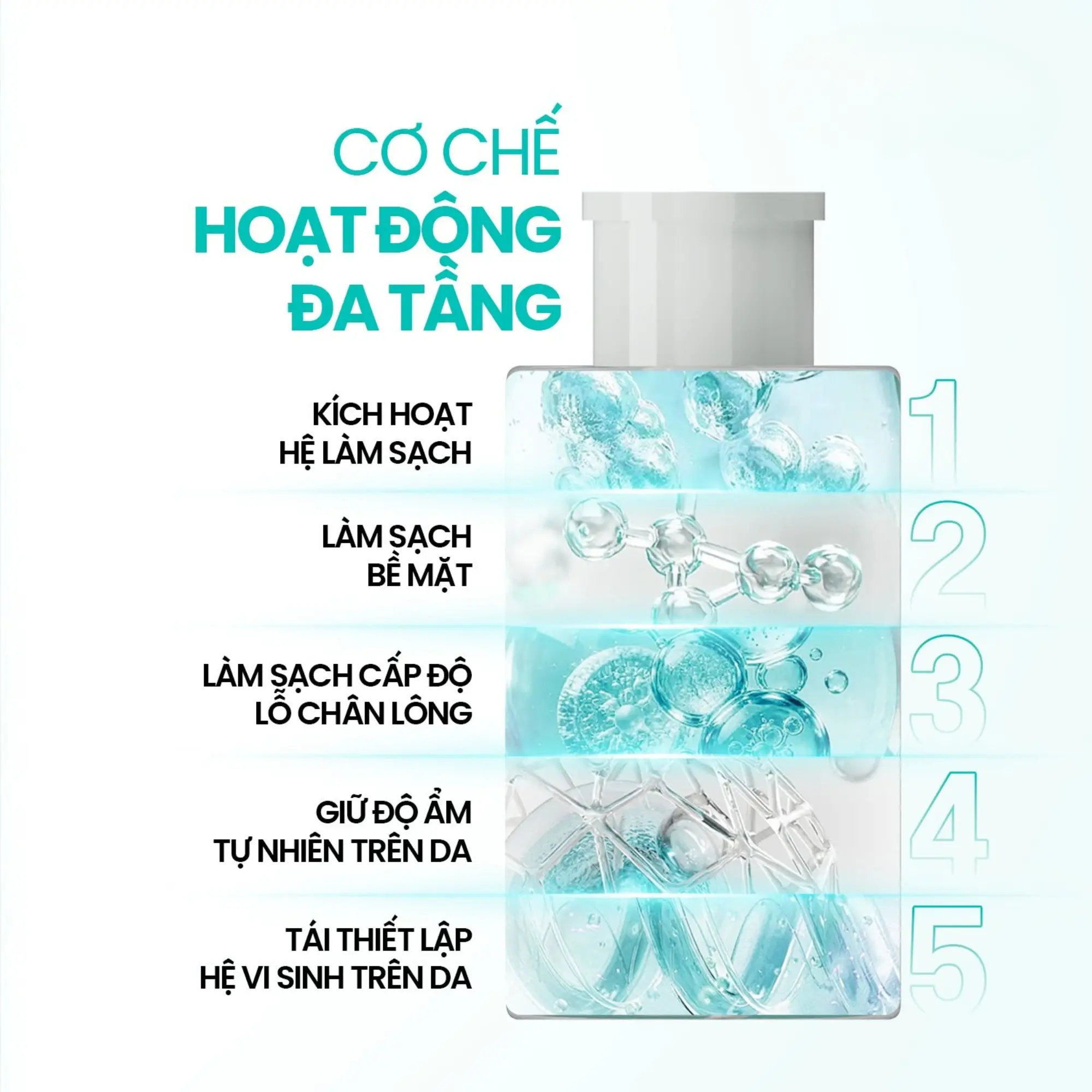 nước tẩy trang Md care