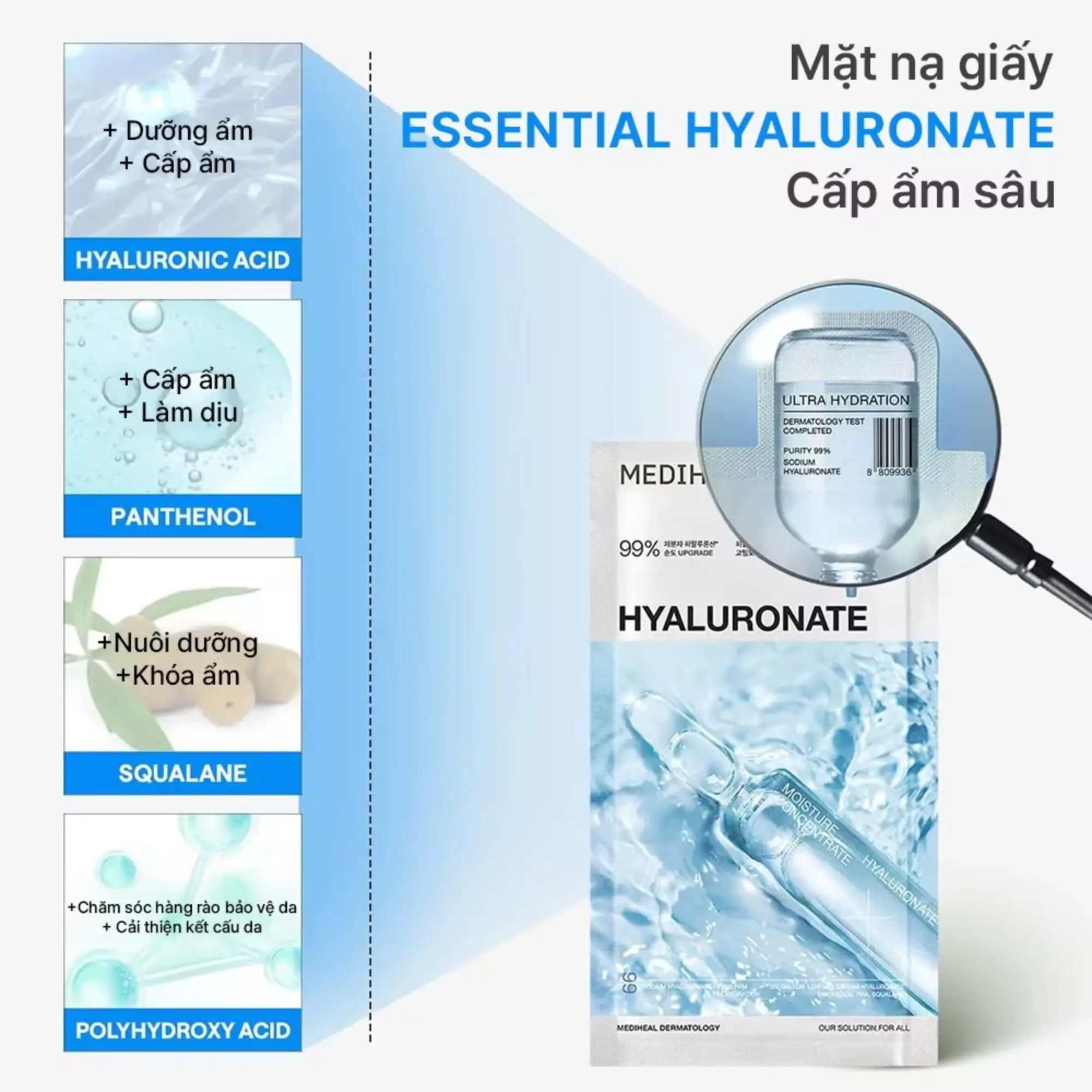 Mediheal Hyaluronate Essential Ultra Hydration Mask