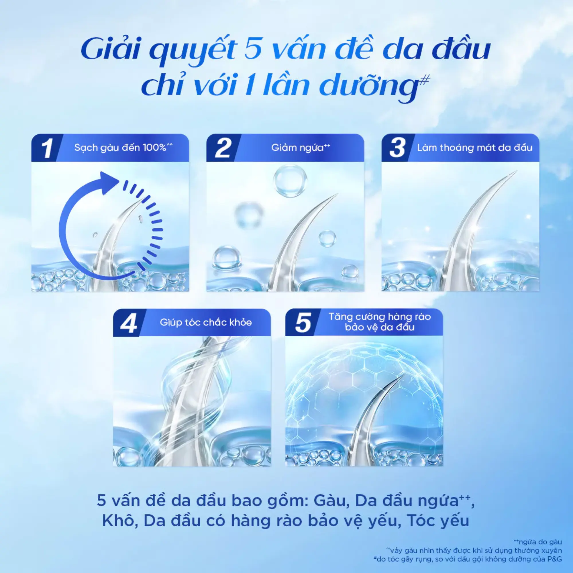 xịt dưỡng da đầu Head & shoulders