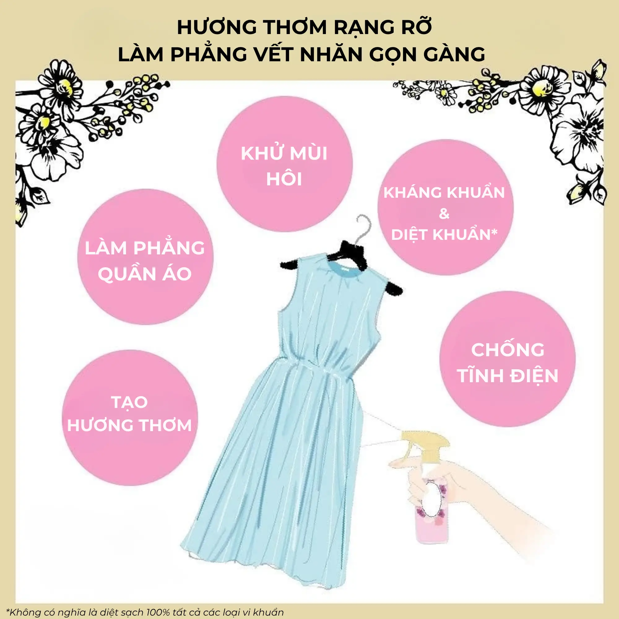 xịt thơm quần áo hương hoa