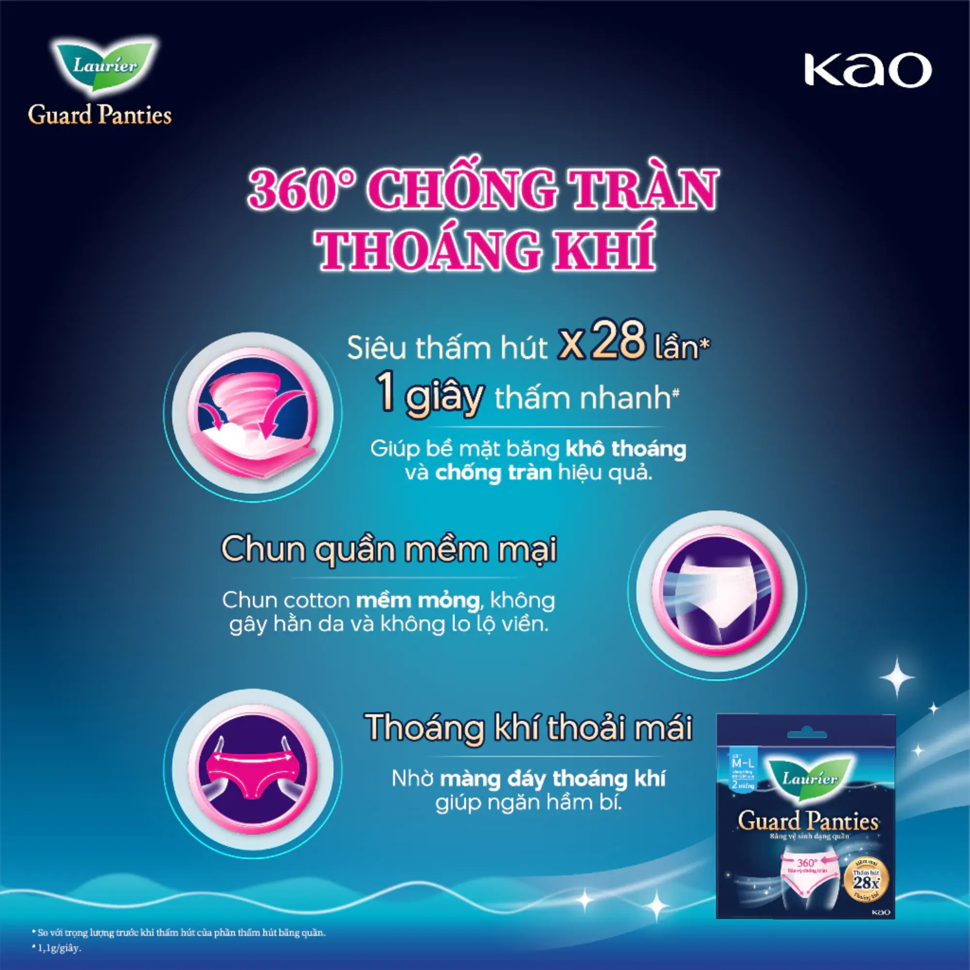 băng vệ sinh Lauarier