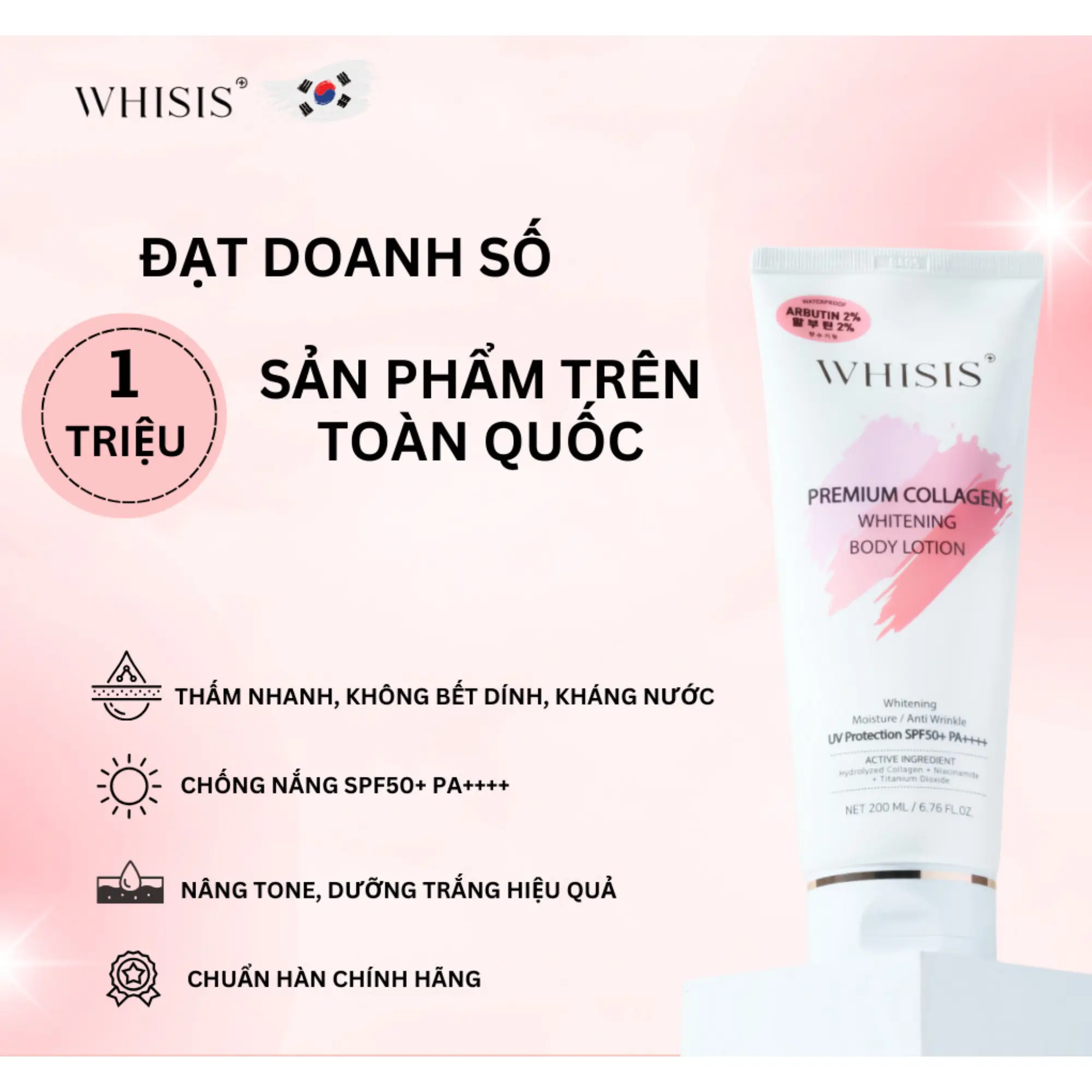 kem dưỡng rau má medicube