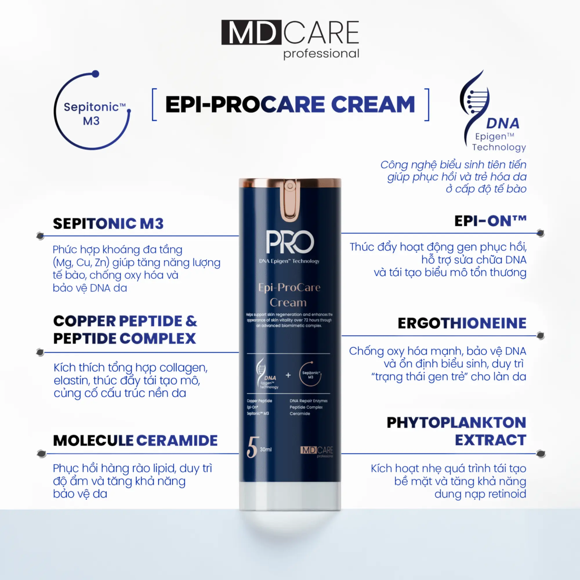 Kem Dưỡng Phục Hồi Và Cải Thiện Nếp Nhăn MD Care Epi-Procare Cream