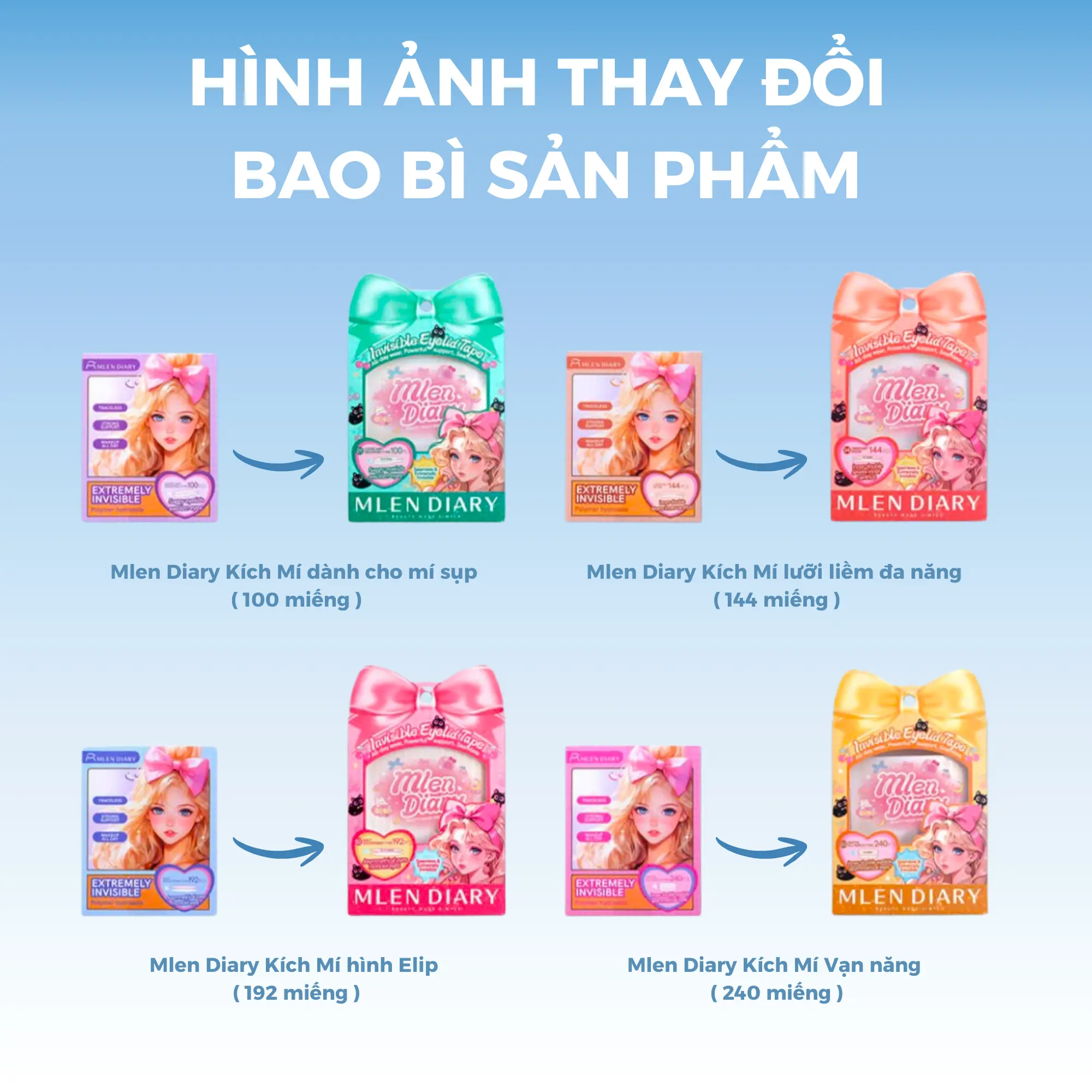 miếng dán kích mí Mlen Diary