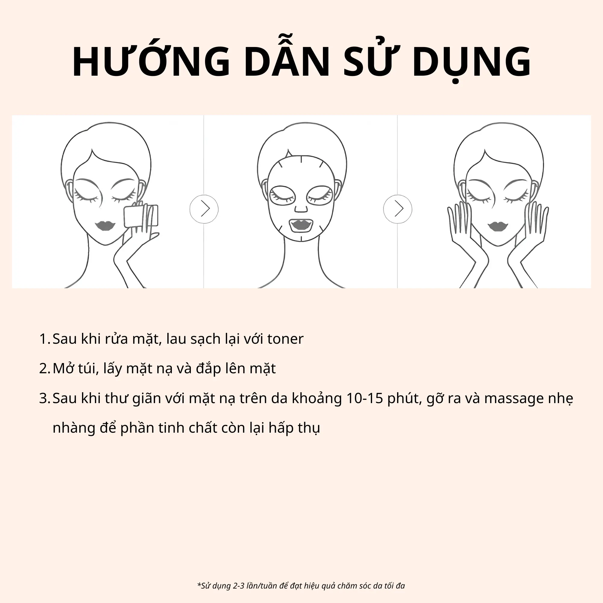 mặt nạ trẻ hoá da Sur.Medic