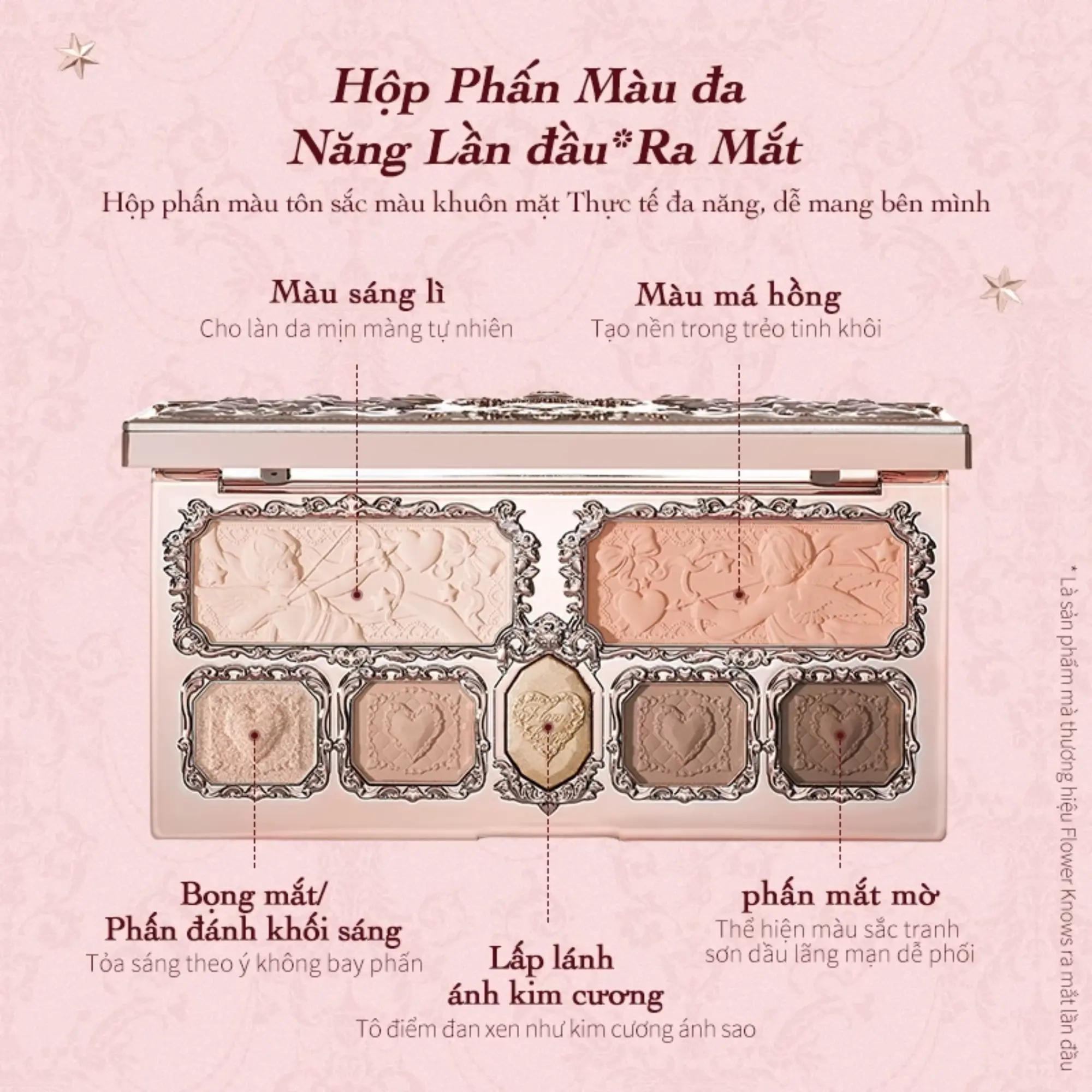phấn mắt dâu tây cupid