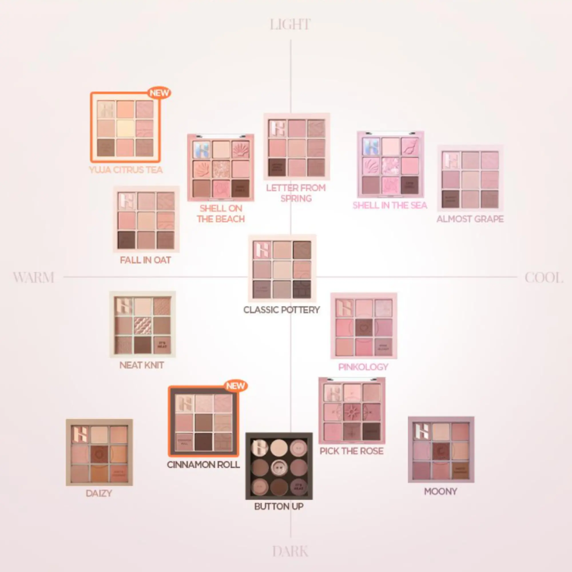 bảng mắt 9 ô HOLIKA HOLIKA