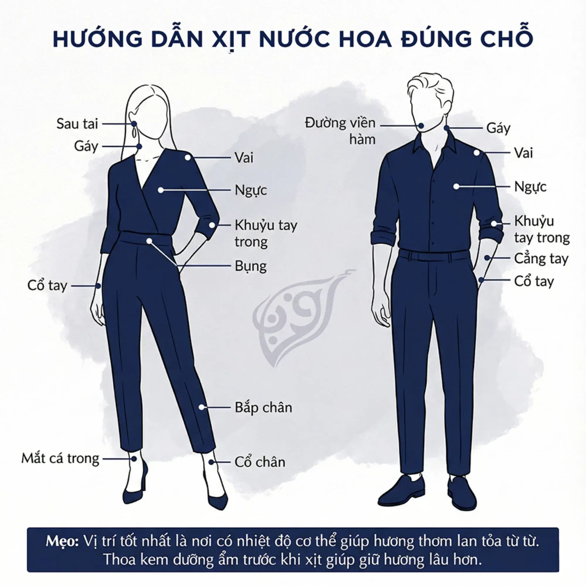 nước hoa nữ Afnan Doria
