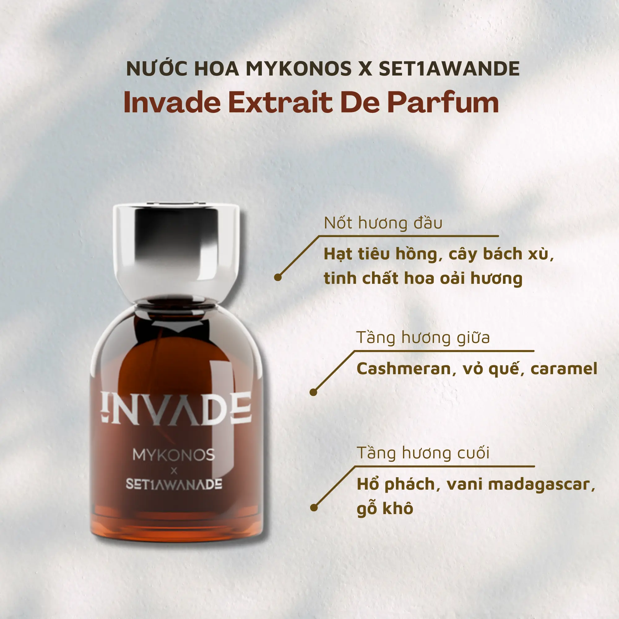 Mykonos Invade Extrait de Parfum