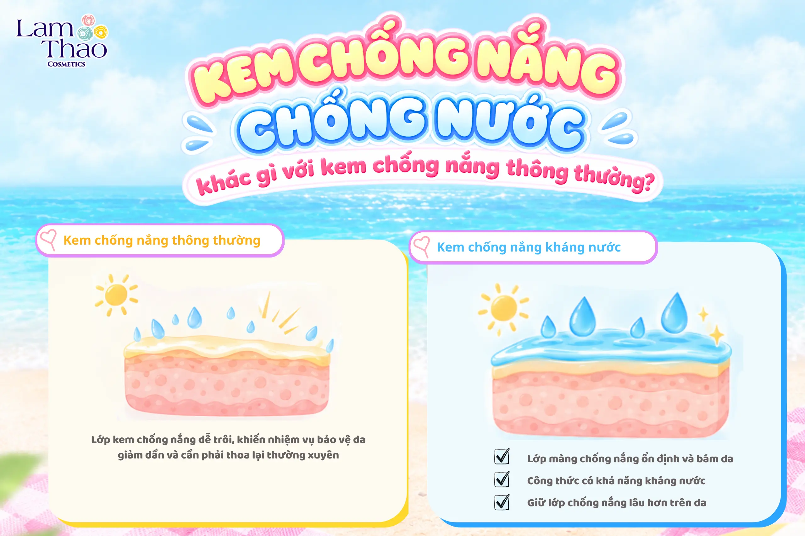 kem chống nắng chống nước