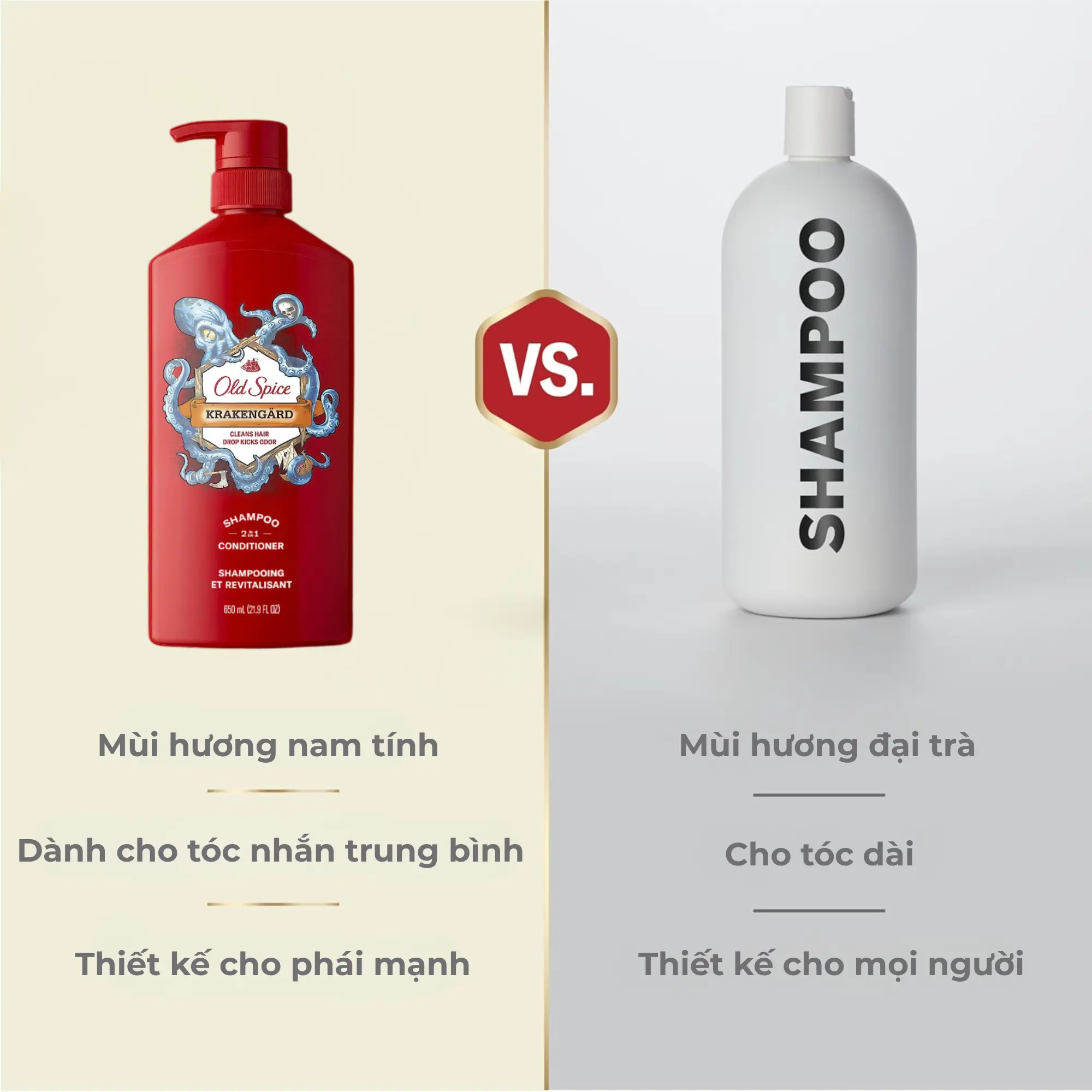 Gội Xả 2In1 Old Spice Krakengard